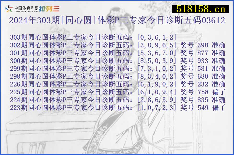 2024年303期[同心圆]体彩P三专家今日诊断五码03612