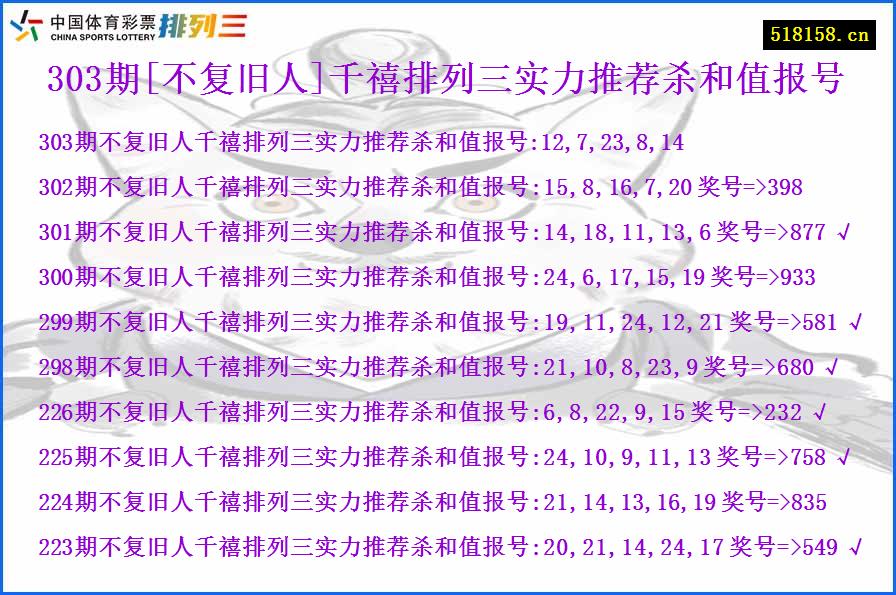 303期[不复旧人]千禧排列三实力推荐杀和值报号