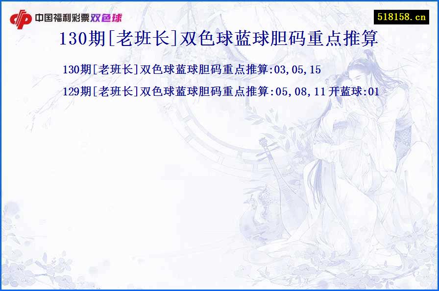 130期[老班长]双色球蓝球胆码重点推算