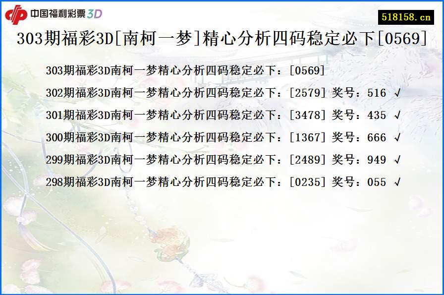 303期福彩3D[南柯一梦]精心分析四码稳定必下[0569]