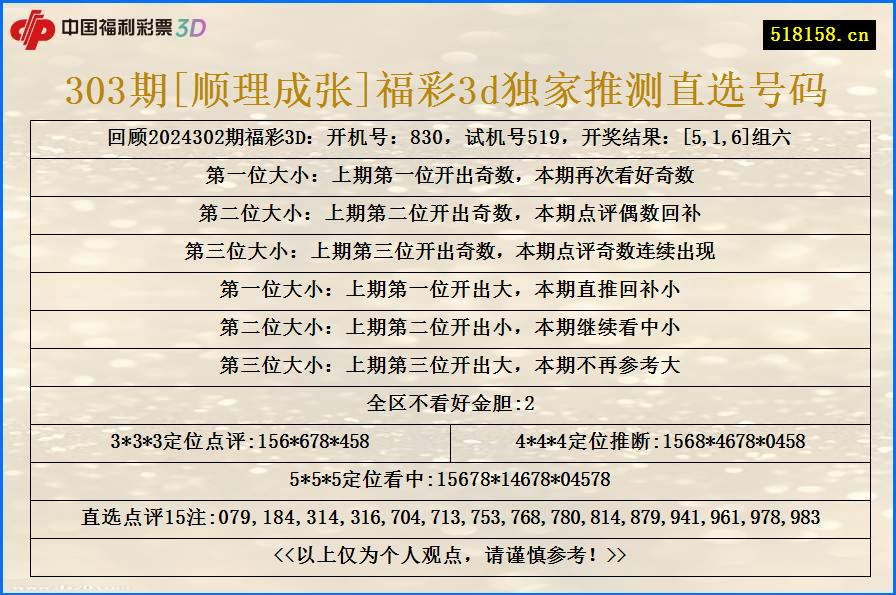 303期[顺理成张]福彩3d独家推测直选号码