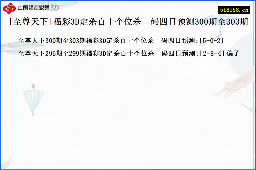 [至尊天下]福彩3D定杀百十个位杀一码四日预测300期至303期