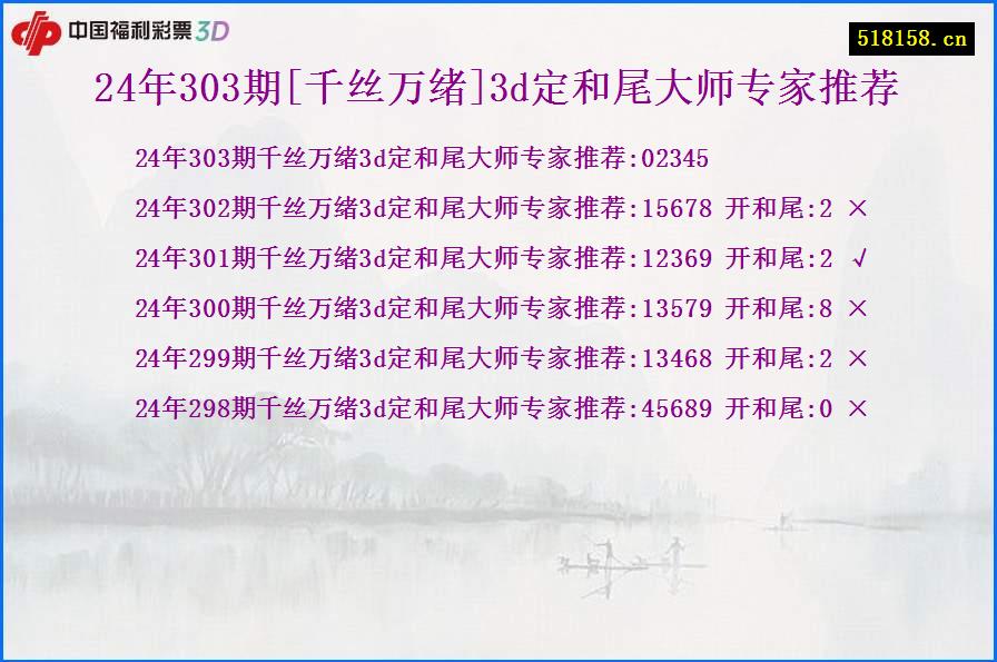 24年303期[千丝万绪]3d定和尾大师专家推荐