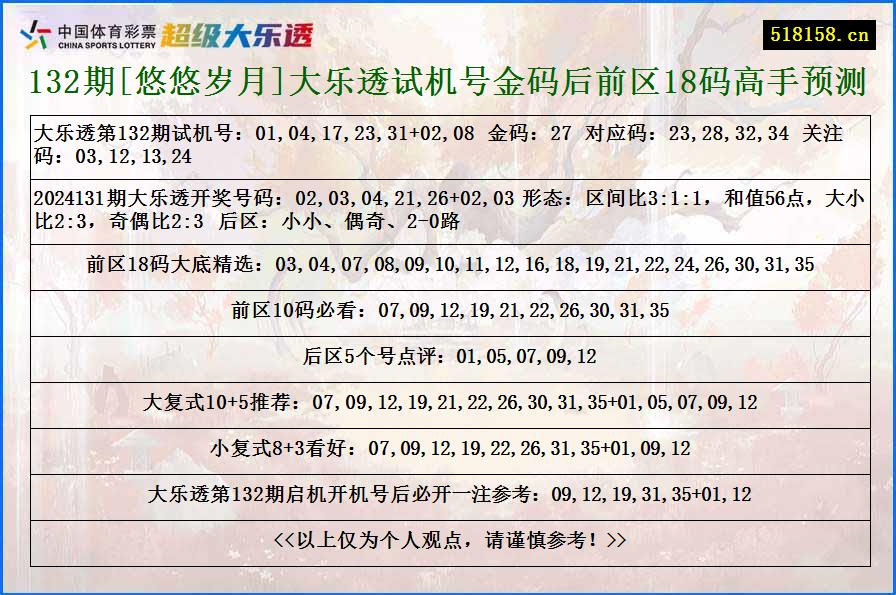 132期[悠悠岁月]大乐透试机号金码后前区18码高手预测