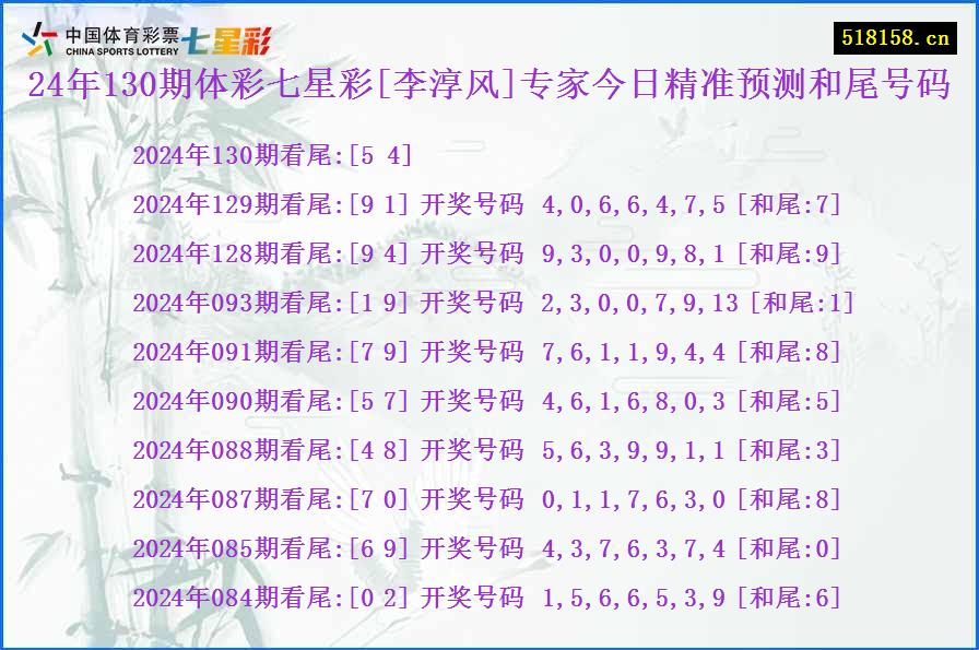 24年130期体彩七星彩[李淳风]专家今日精准预测和尾号码