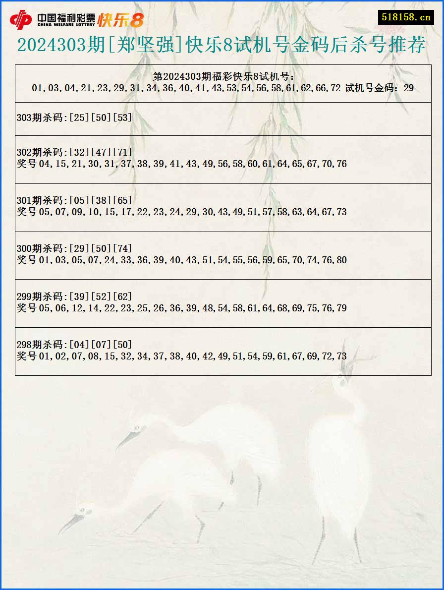 2024303期[郑坚强]快乐8试机号金码后杀号推荐