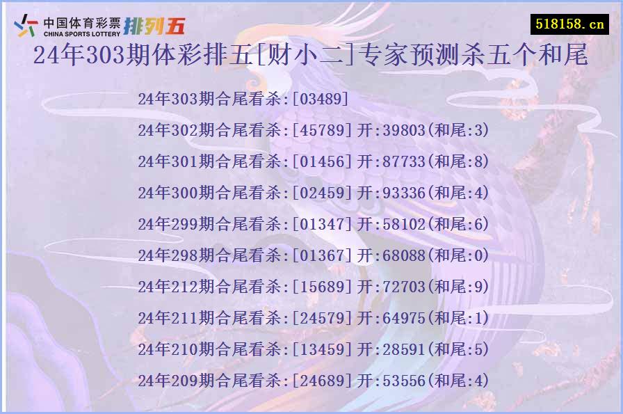 24年303期体彩排五[财小二]专家预测杀五个和尾