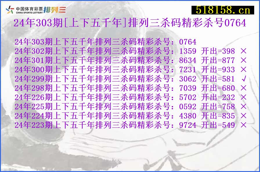 24年303期[上下五千年]排列三杀码精彩杀号0764