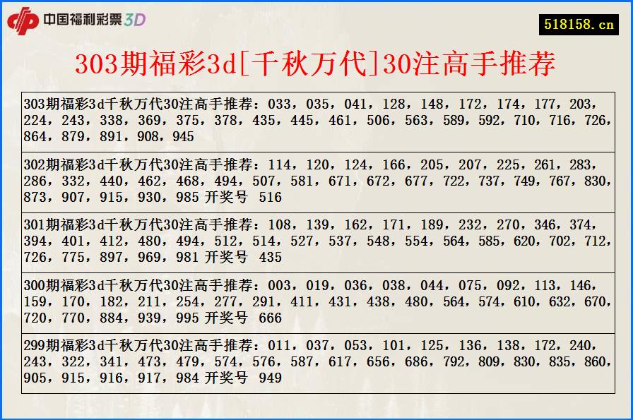 303期福彩3d[千秋万代]30注高手推荐