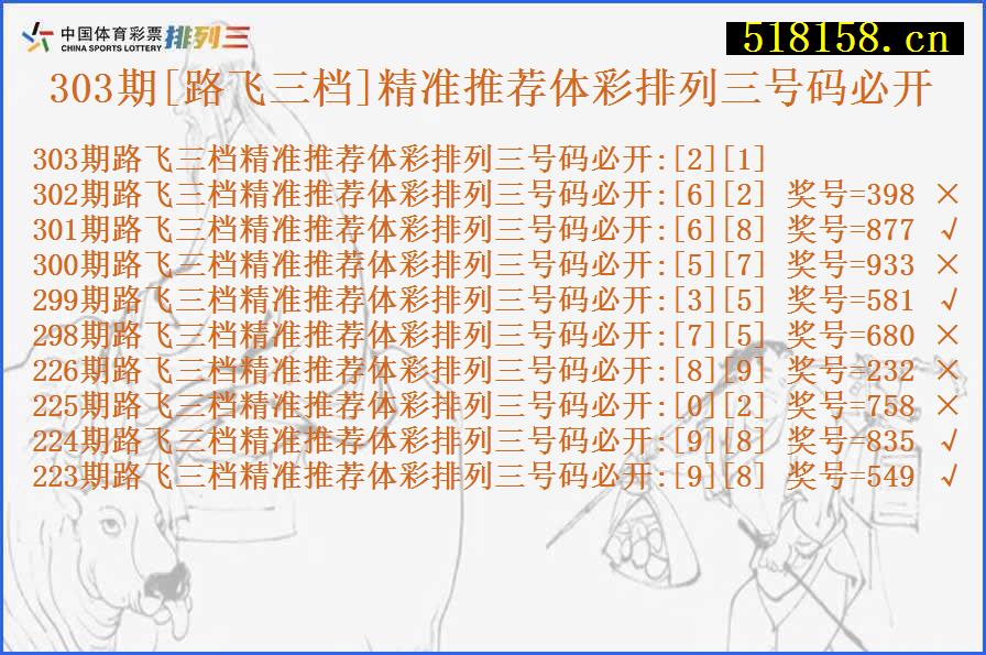 303期[路飞三档]精准推荐体彩排列三号码必开