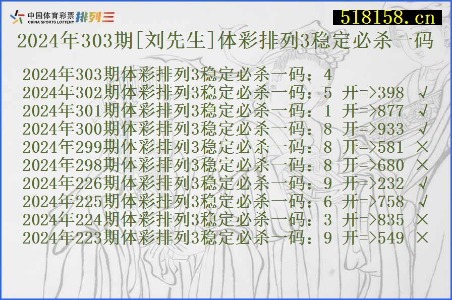 2024年303期[刘先生]体彩排列3稳定必杀一码