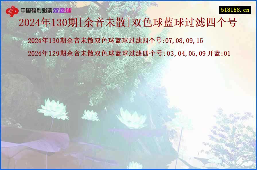 2024年130期[余音未散]双色球蓝球过滤四个号