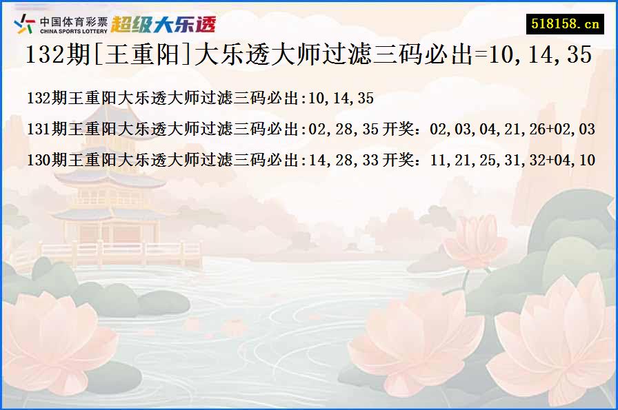 132期[王重阳]大乐透大师过滤三码必出=10,14,35