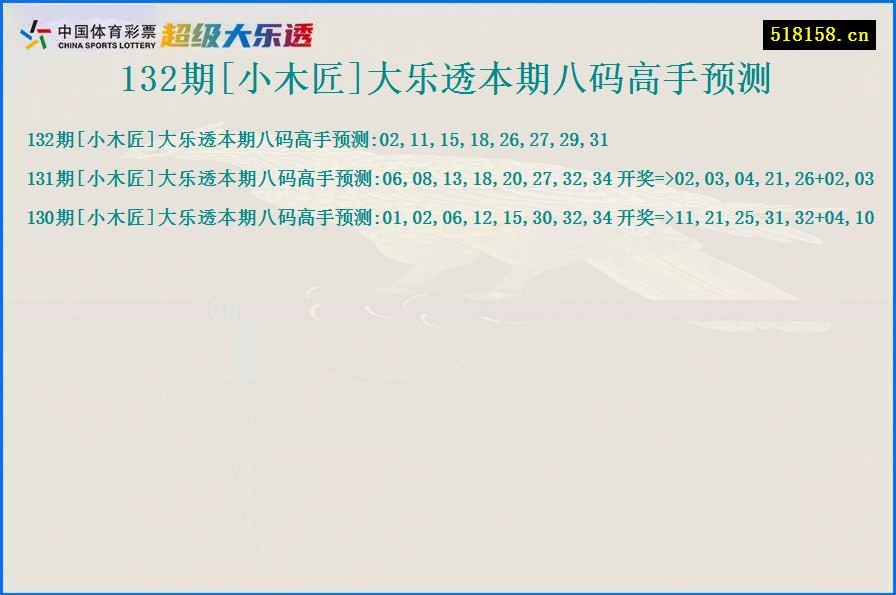 132期[小木匠]大乐透本期八码高手预测