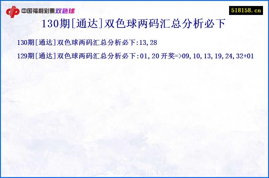 130期[通达]双色球两码汇总分析必下