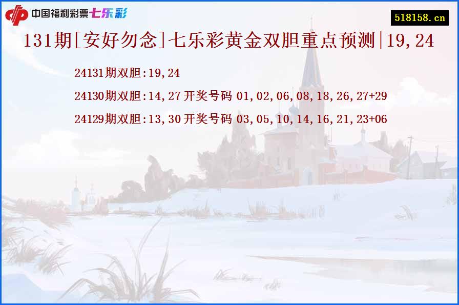 131期[安好勿念]七乐彩黄金双胆重点预测|19,24