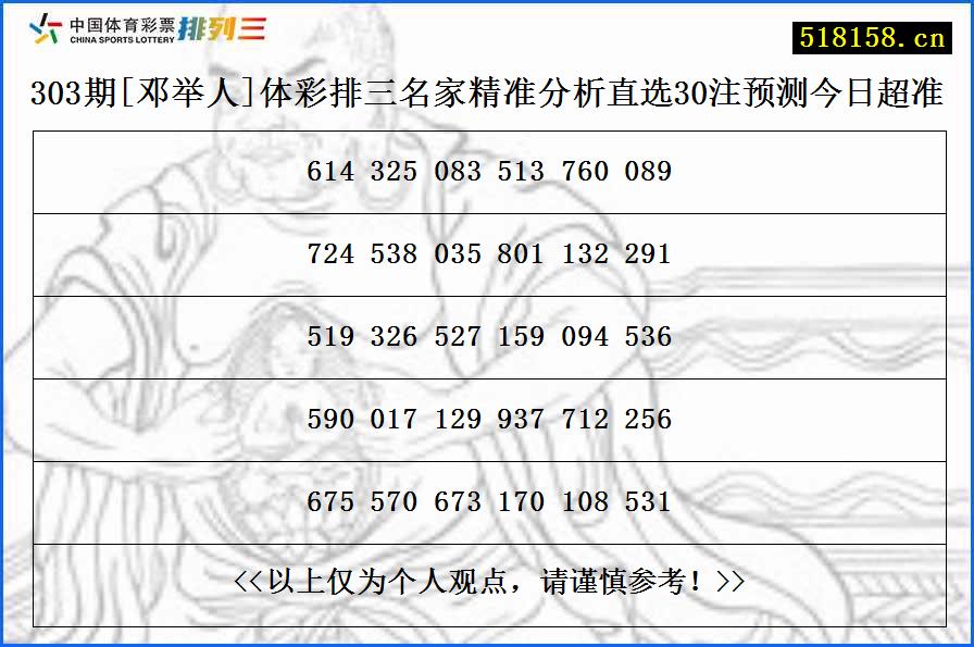 303期[邓举人]体彩排三名家精准分析直选30注预测今日超准