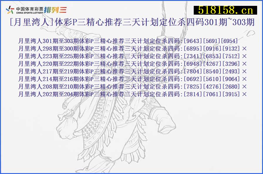 [月里湾人]体彩P三精心推荐三天计划定位杀四码301期~303期