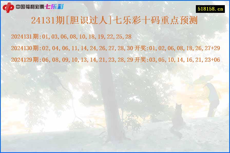 24131期[胆识过人]七乐彩十码重点预测