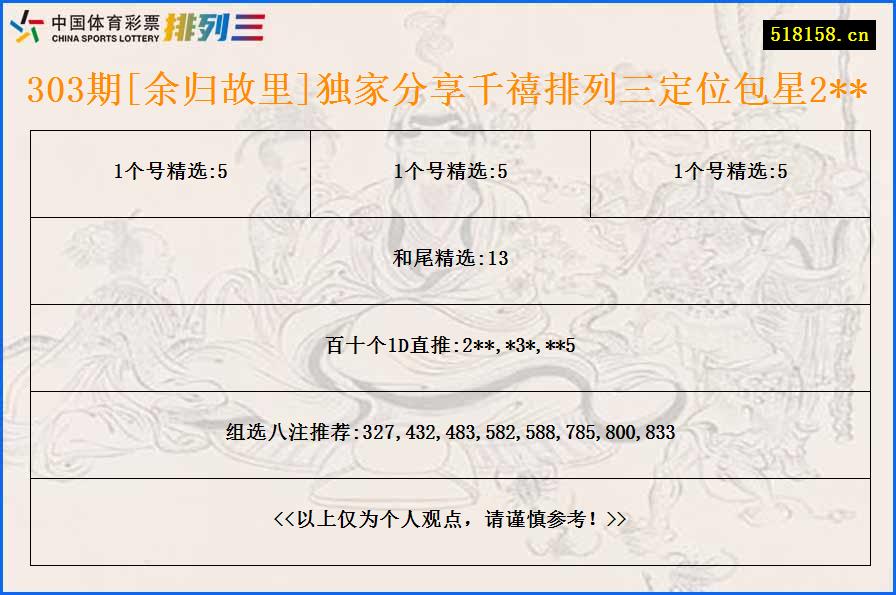 303期[余归故里]独家分享千禧排列三定位包星2**