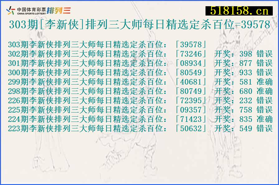 303期[李新侠]排列三大师每日精选定杀百位=39578