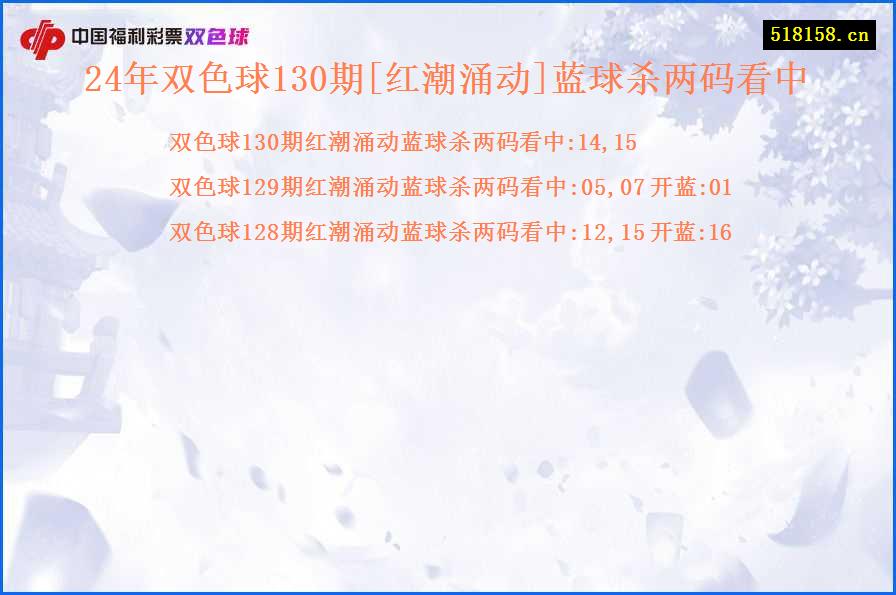 24年双色球130期[红潮涌动]蓝球杀两码看中