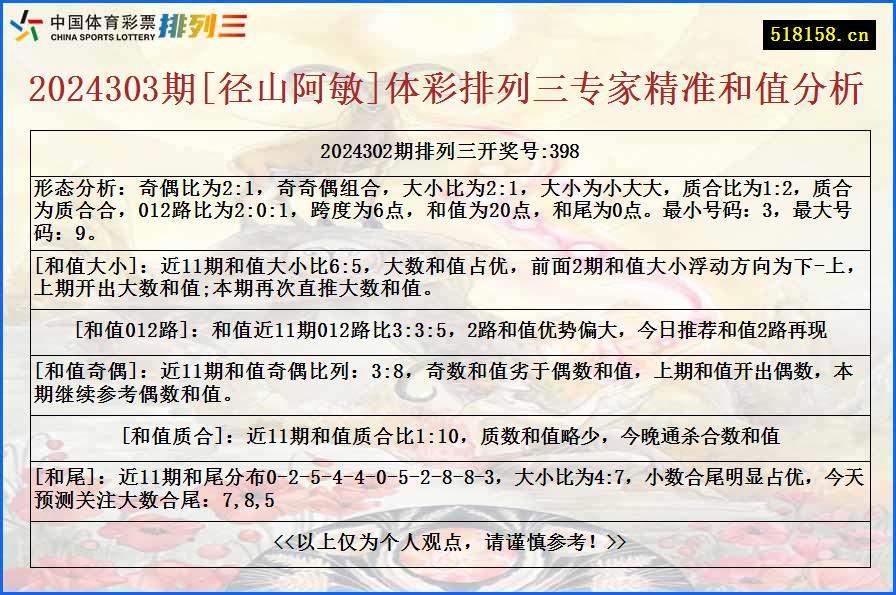 2024303期[径山阿敏]体彩排列三专家精准和值分析