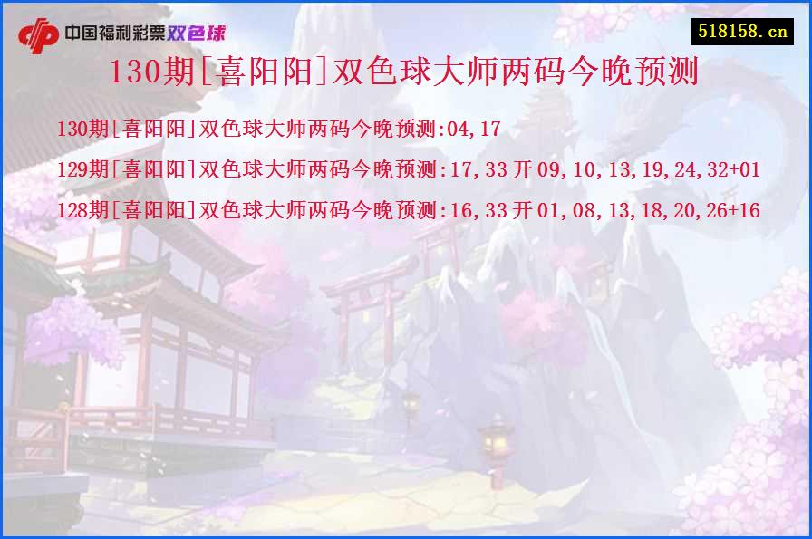 130期[喜阳阳]双色球大师两码今晚预测