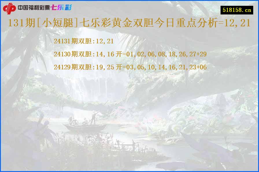 131期[小短腿]七乐彩黄金双胆今日重点分析=12,21