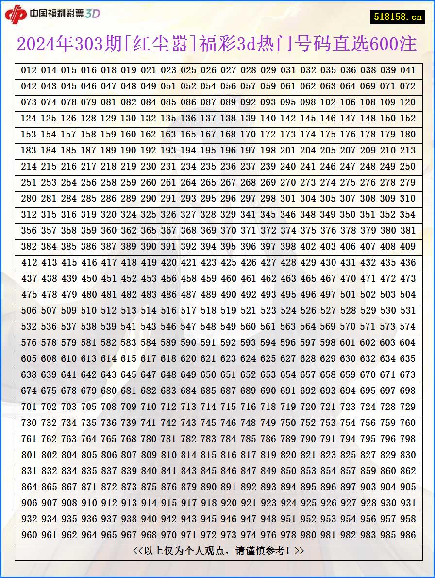 2024年303期[红尘嚣]福彩3d热门号码直选600注