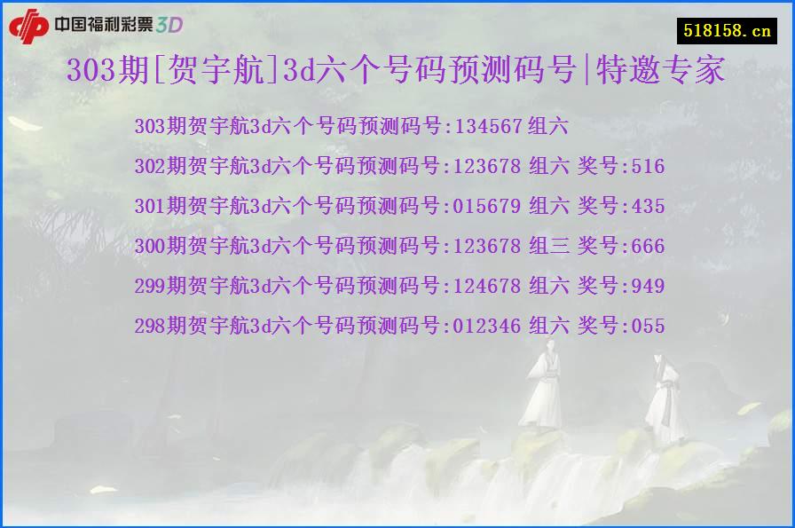 303期[贺宇航]3d六个号码预测码号|特邀专家