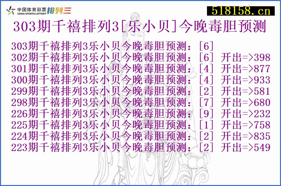 303期千禧排列3[乐小贝]今晚毒胆预测