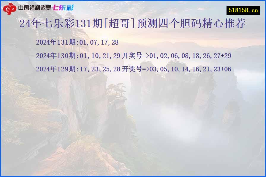 24年七乐彩131期[超哥]预测四个胆码精心推荐