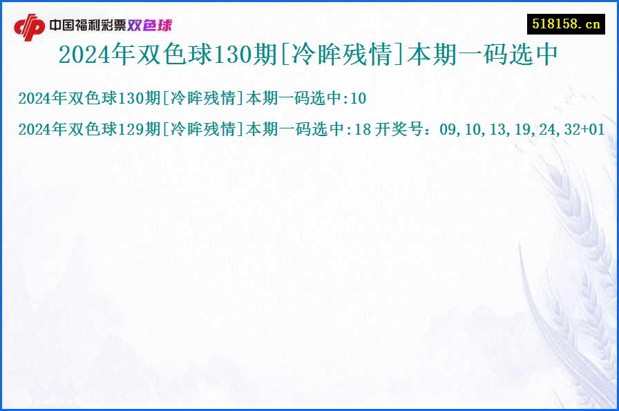 2024年双色球130期[冷眸残情]本期一码选中