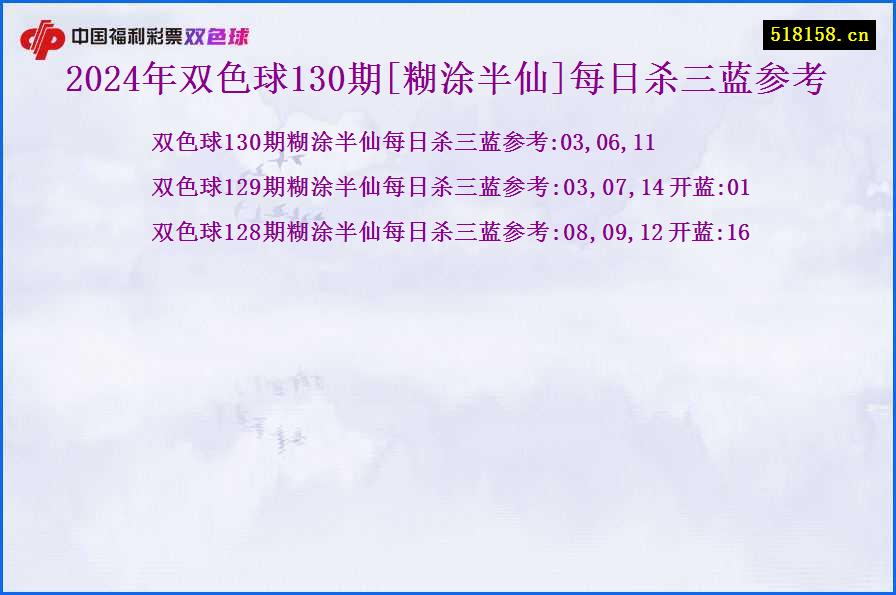 2024年双色球130期[糊涂半仙]每日杀三蓝参考