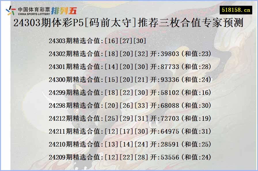 24303期体彩P5[码前太守]推荐三枚合值专家预测