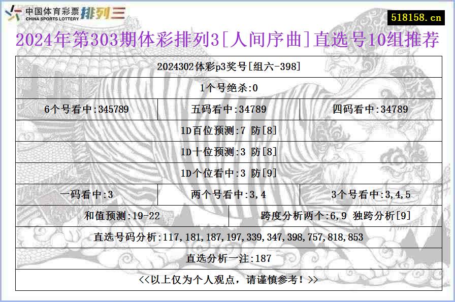 2024年第303期体彩排列3[人间序曲]直选号10组推荐