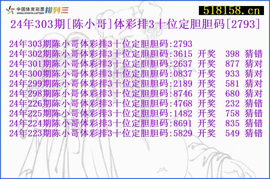 24年303期[陈小哥]体彩排3十位定胆胆码[2793]