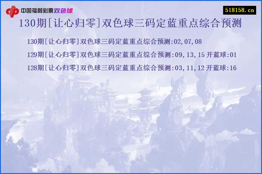 130期[让心归零]双色球三码定蓝重点综合预测