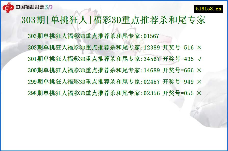 303期[单挑狂人]福彩3D重点推荐杀和尾专家