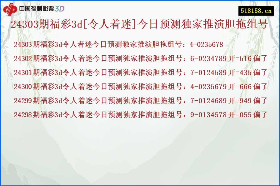 24303期福彩3d[令人着迷]今日预测独家推演胆拖组号