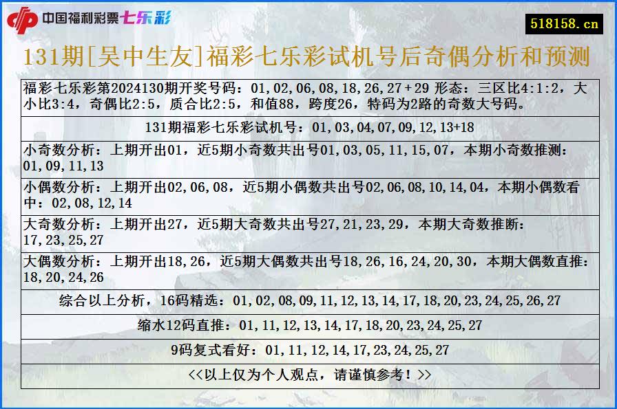 131期[吴中生友]福彩七乐彩试机号后奇偶分析和预测