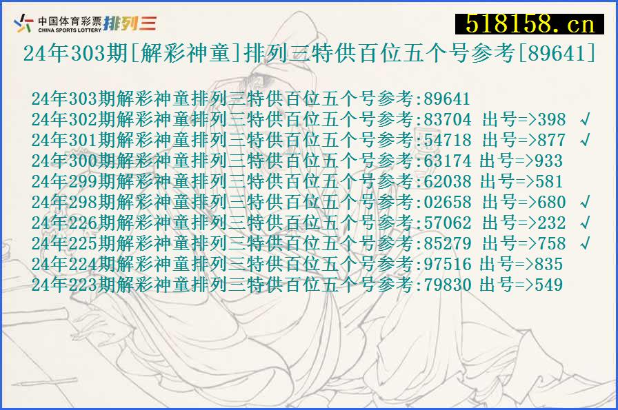 24年303期[解彩神童]排列三特供百位五个号参考[89641]