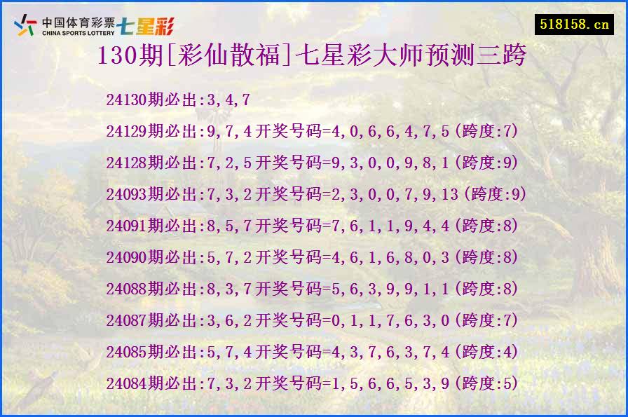 130期[彩仙散福]七星彩大师预测三跨