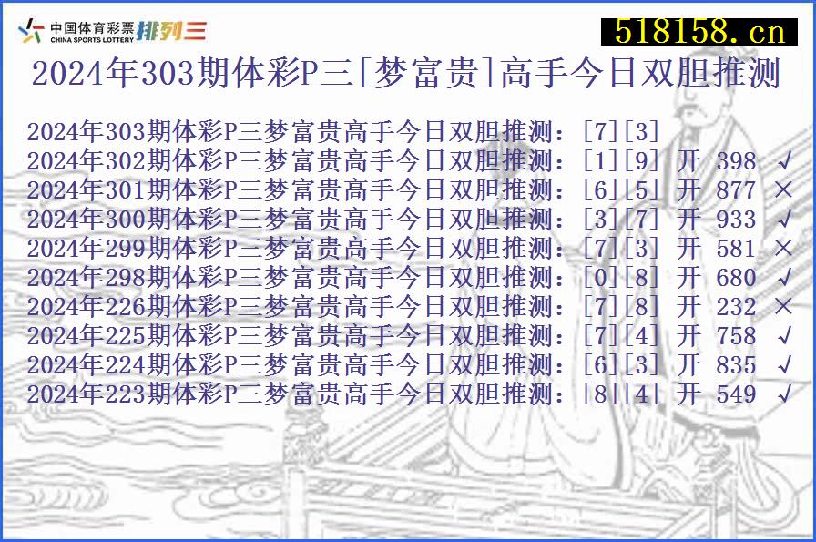 2024年303期体彩P三[梦富贵]高手今日双胆推测