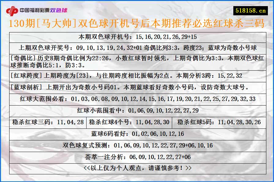 130期[马大帅]双色球开机号后本期推荐必选红球杀三码