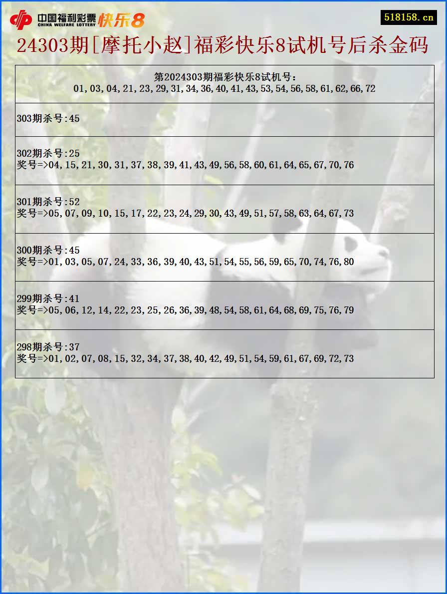 24303期[摩托小赵]福彩快乐8试机号后杀金码