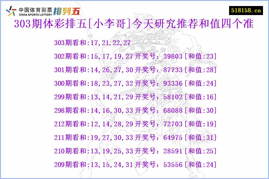 303期体彩排五[小李哥]今天研究推荐和值四个准