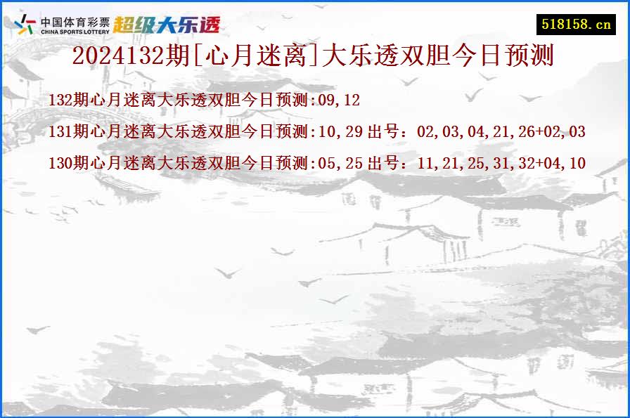 2024132期[心月迷离]大乐透双胆今日预测