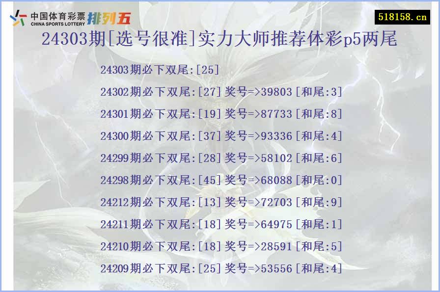 24303期[选号很准]实力大师推荐体彩p5两尾